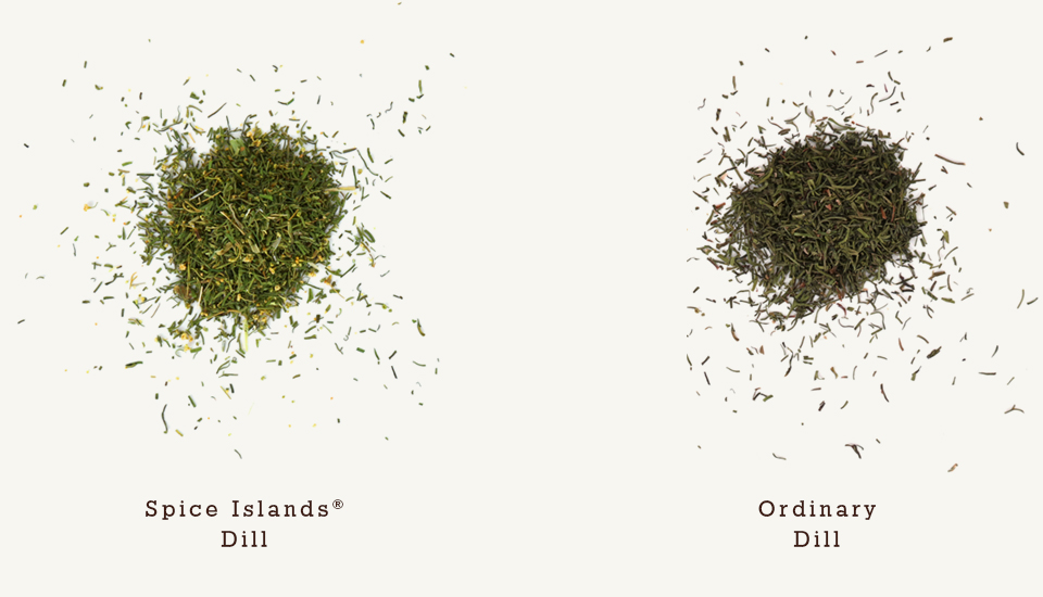 Ours vs. Theirs